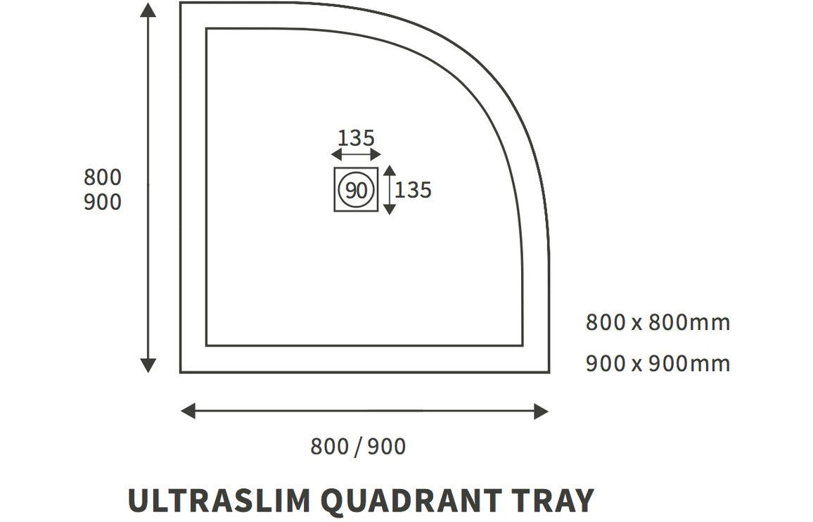 25mm Ultra-Slim 900mm x 900mm Quadrant Tray & Waste - bathandtile