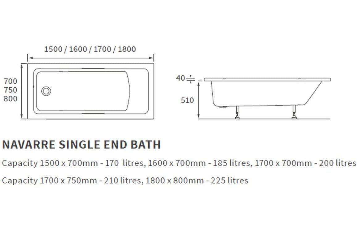 Lucio Square Single Ended Bath 1700x750x550mm - bathandtile