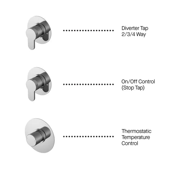 Nuie 2 Outlet Arvan Bundle With Stop Tap & Diverter Chrome