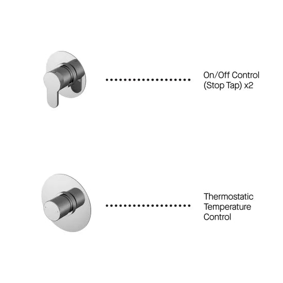 Nuie 2 Outlet Arvan Double Bundle With Stop Taps Chrome