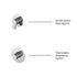 nuie 3 outlet arvan bundle with stop tapssbr134st3, Nuie, Concealed Valves Sets, Mixer Showers, 3