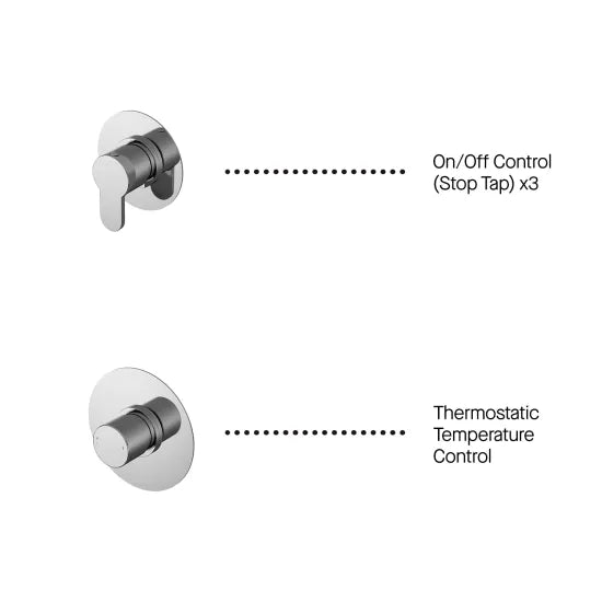 Nuie 3 Outlet Arvan Bundle With Stop Taps Chrome