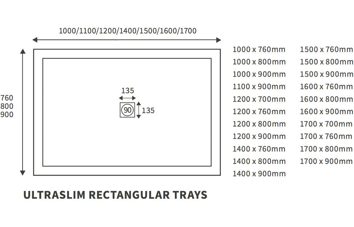 25mm Anti-Slip Ultra-Slim 1700x900mm Rectangular Tray & Waste - bathandtile