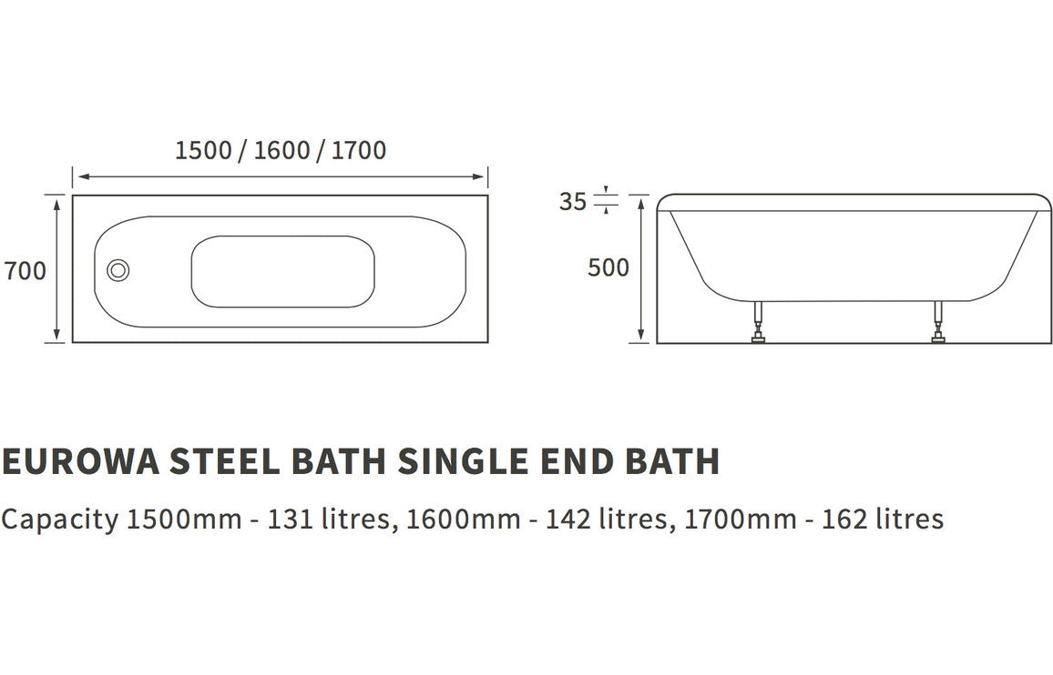 Gian Steel Single End Bath 1600x700x500mm