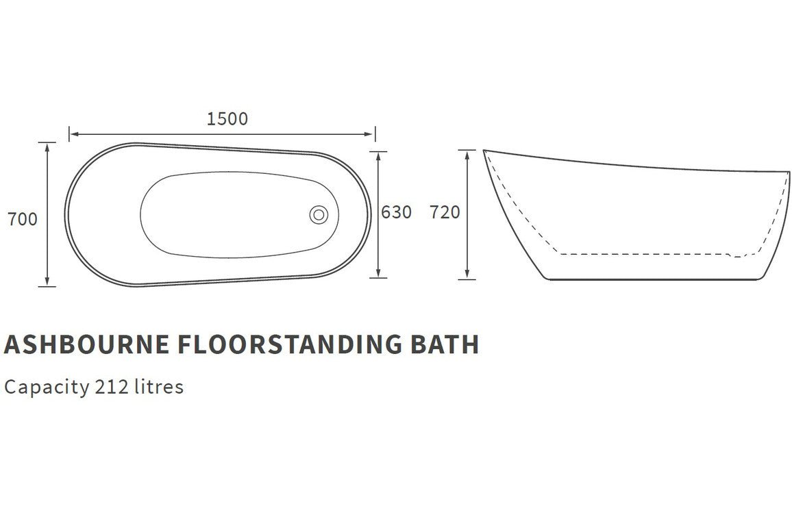 Alanzo Freestanding Slipper Bath 1500x700x720mm - bathandtile