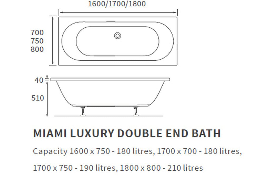 Ceria Round Double Ended Bath 1600x750x550mm - bathandtile
