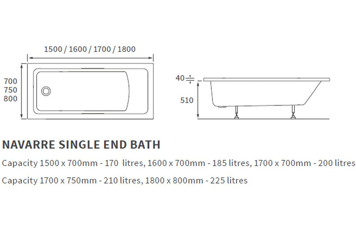 Lucio Square Single Ended Bath 1700x700x550mm - bathandtile